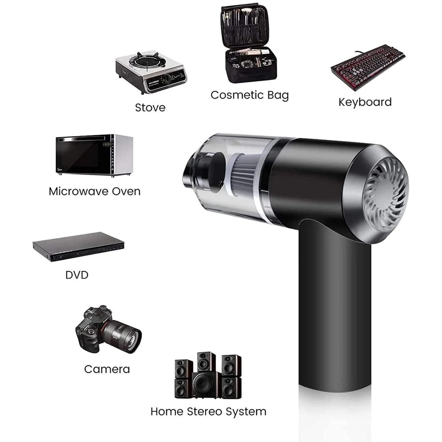 NanoVac🔍💨- Portable Vacuum Cleaner